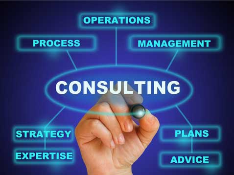 IT Consulting Services